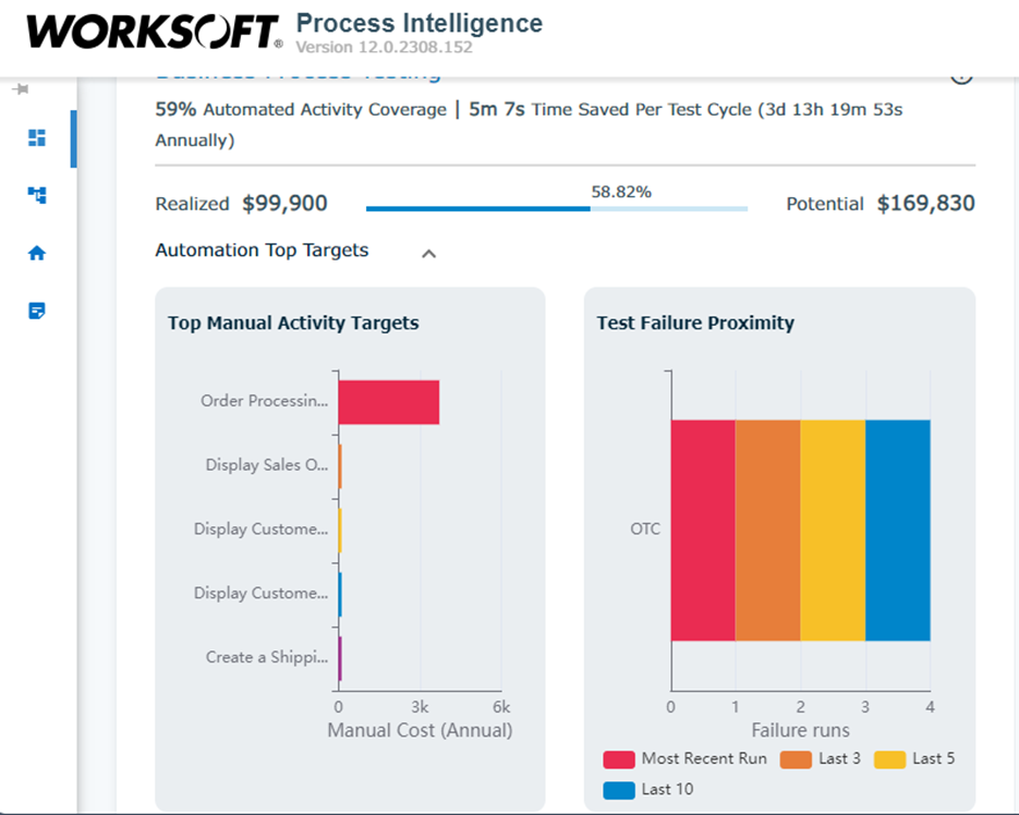 worksoft image